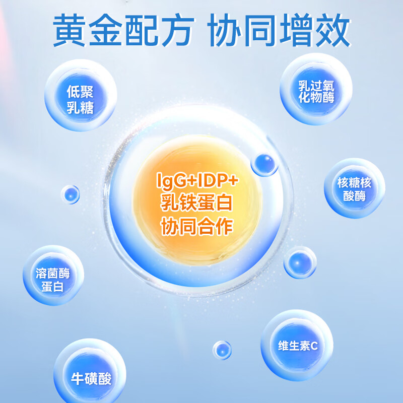 CARING HEARTS澳洲关爱之心IDP乳铁蛋白儿童调制乳粉免疫球蛋白粉营养粉10g盒装 IDP乳铁蛋白*1盒5条