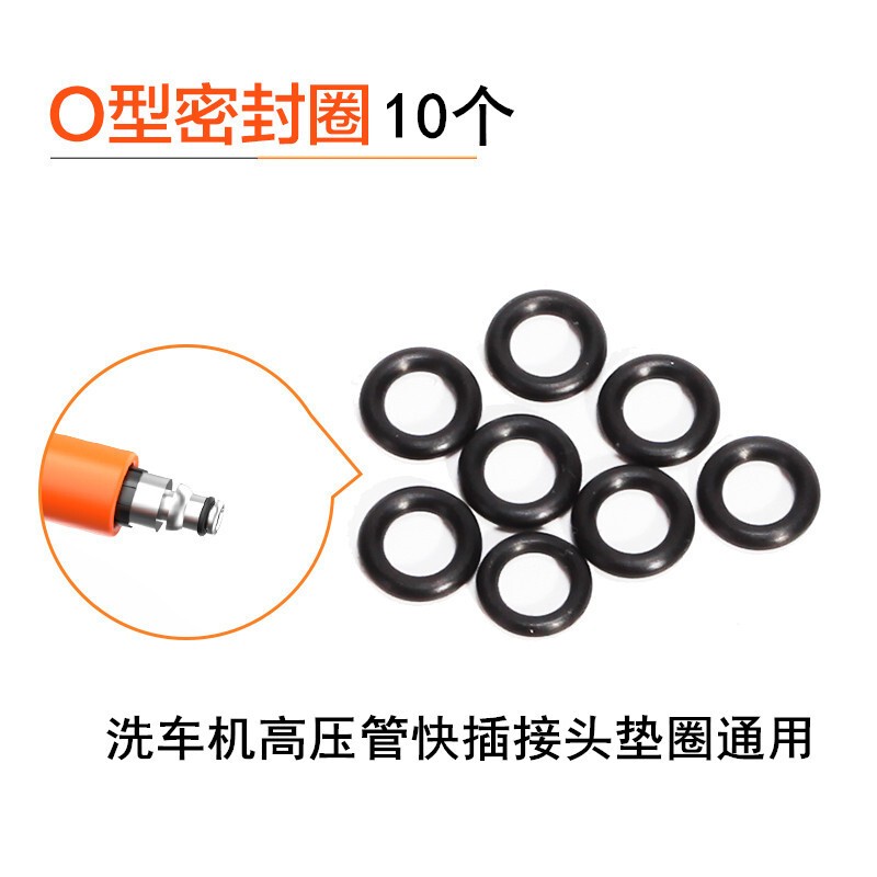 洗车配件价格变动曲线|洗车配件价格走势