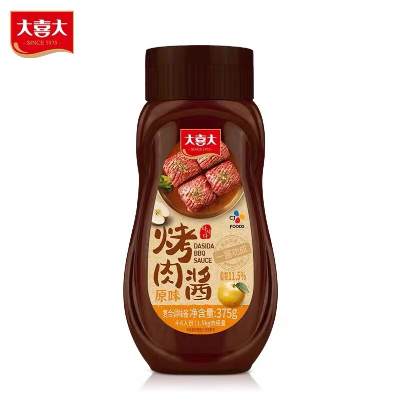 调味品价格走势图分析|调味品价格走势图