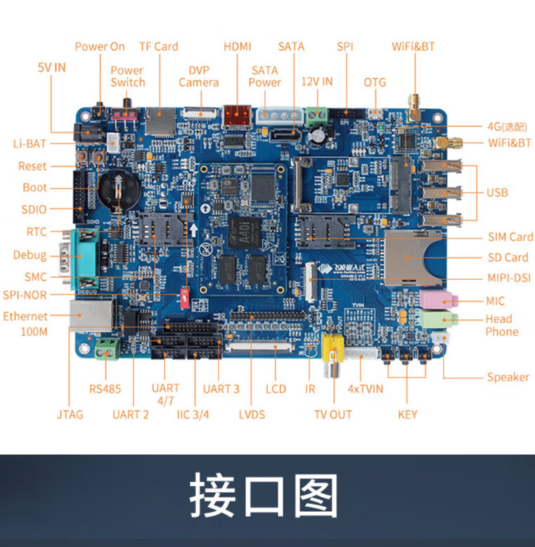 飞凌嵌入式arm开发板 全志a40i嵌入式linux开发板安卓国产核心板 底板