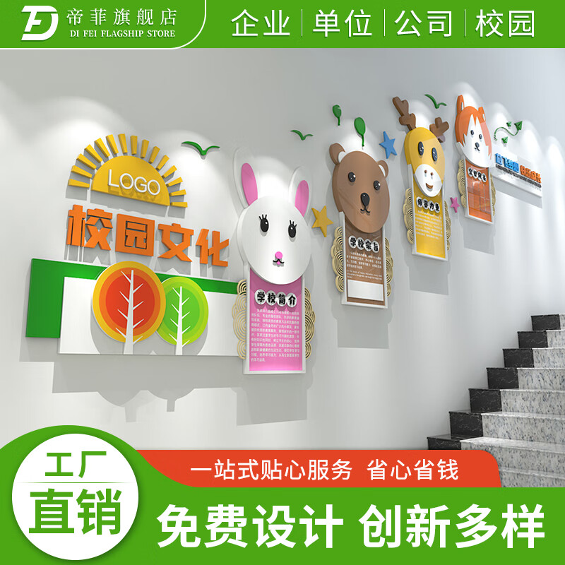 帝菲学校文化墙幼儿园形象墙学生风采照片墙荣誉墙走廊楼梯装饰布置