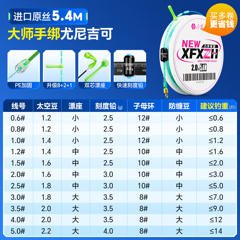图片 2