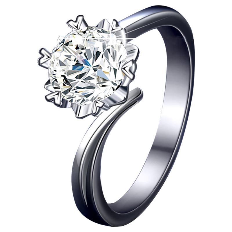 京东戒指价格曲线在哪看|戒指价格走势图