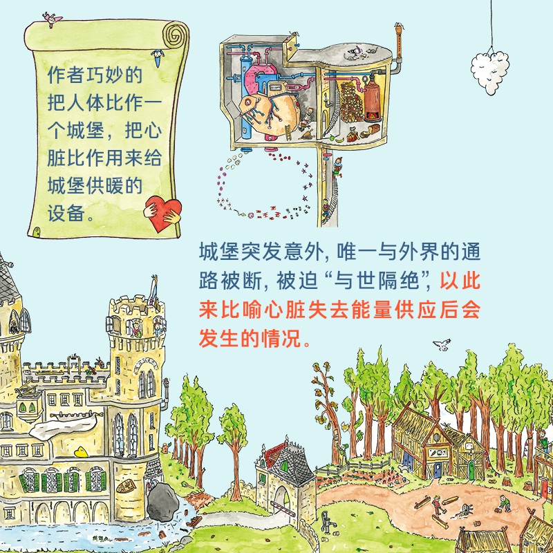 心脏城堡详情图
