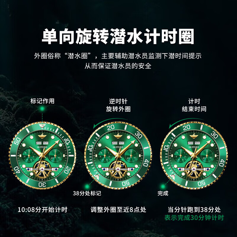 欧品客瑞士认证名表十大品牌綠水鬼手表男士全自动机械表送男士高端礼物 【典藏升级版+限量版腰带】钢带间绿 【定制刻字】