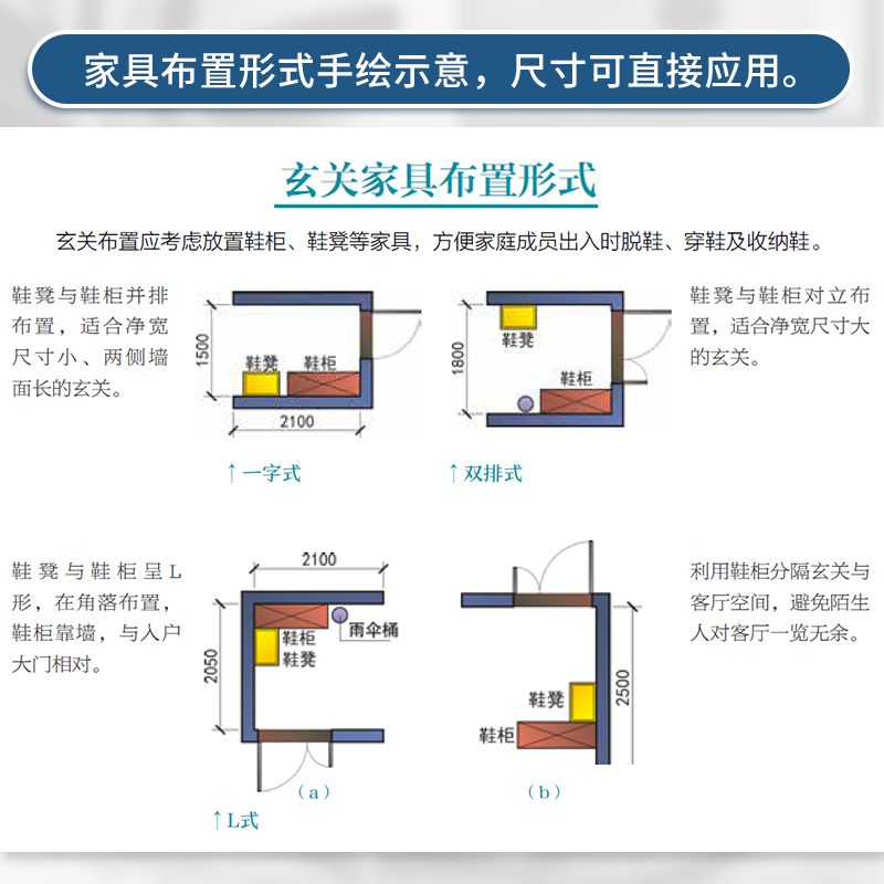 正版2册】 全屋定制柜体造型与尺寸 全屋定制收纳设计全书 赠cad图纸