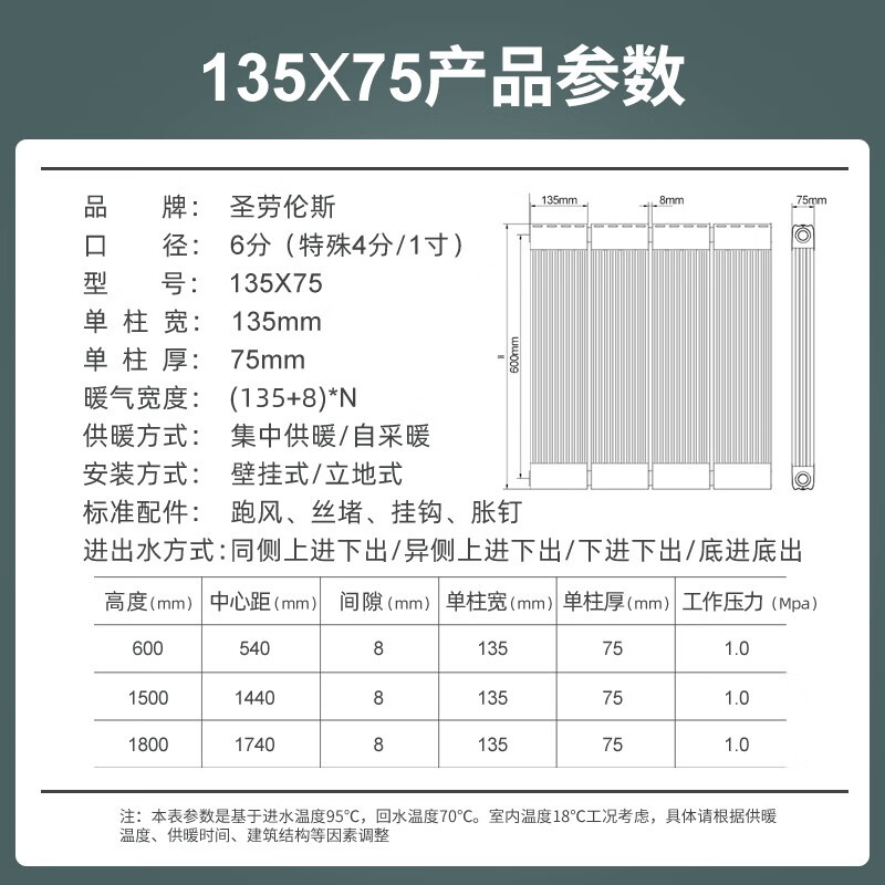 圣劳伦斯暖气片家用水暖地暖集中散热自采暖定制散热器铜铝复合材质 铜铝至尊9090-600mm高