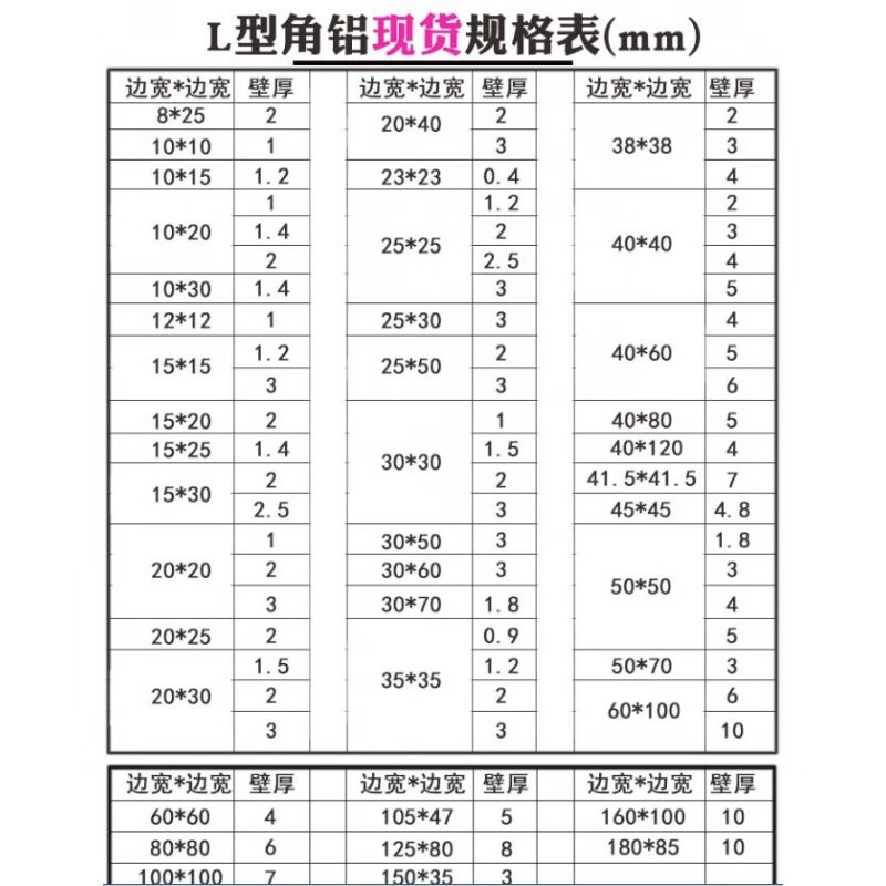 允和美迪凡万能角铁 铝合金角铝不等边直角l型铝条