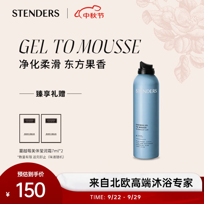 网络沐浴露商品历史价格查询|沐浴露价格走势