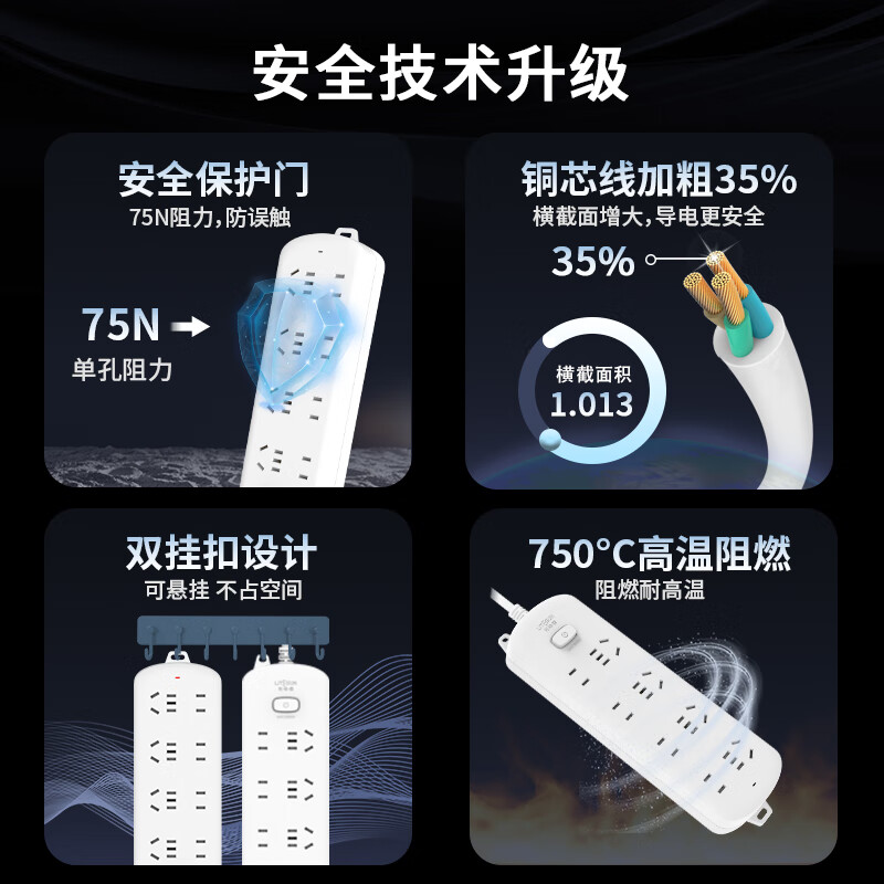 利特舜多功能插座USB插排插线板转换器家用接线板宿舍多孔拖线板 【0.5米总控】五孔*2+两孔*1