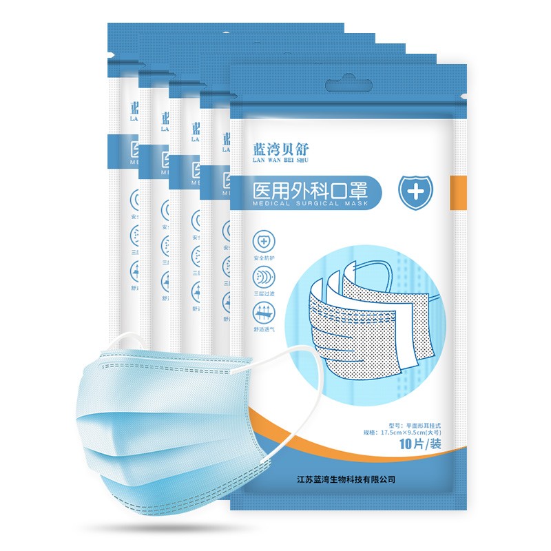 这三个秘密价值品,价格已经暴涨了,抓住买入的机会!