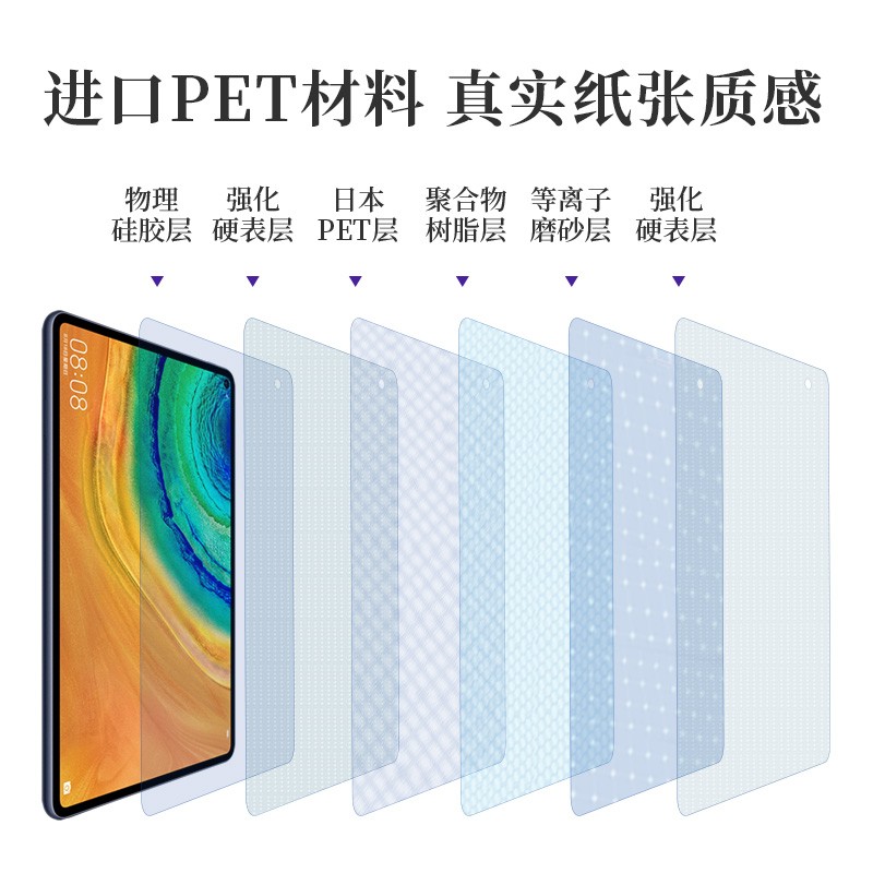 0度 官方旗舰店品牌直营华为MatePad AIR11.5 Pro11 Pro13.2 Pro12.2平板类纸膜钢化砂膜绘画膜 MatePad Air 11.5英寸/11.5S 类纸膜