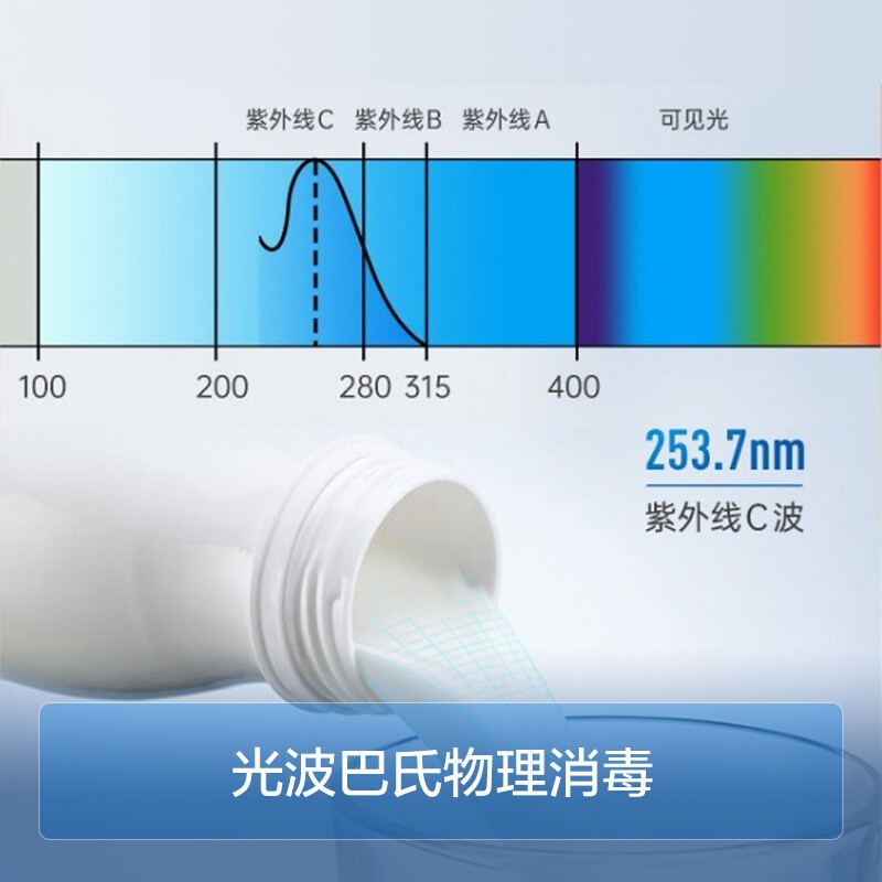 海尔(Haier)消毒柜家用嵌入式 消毒碗柜 奶瓶消毒 双二星级 紫外线+光波巴氏消毒0臭氧 母婴消毒童锁保护LCS