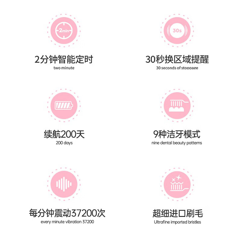 西马龙（ximalong）电动牙刷成人款软毛刷头敏感专用智能声波情侣款生日礼物送男女朋友 1支睿智黑-8刷头9种清洁模式