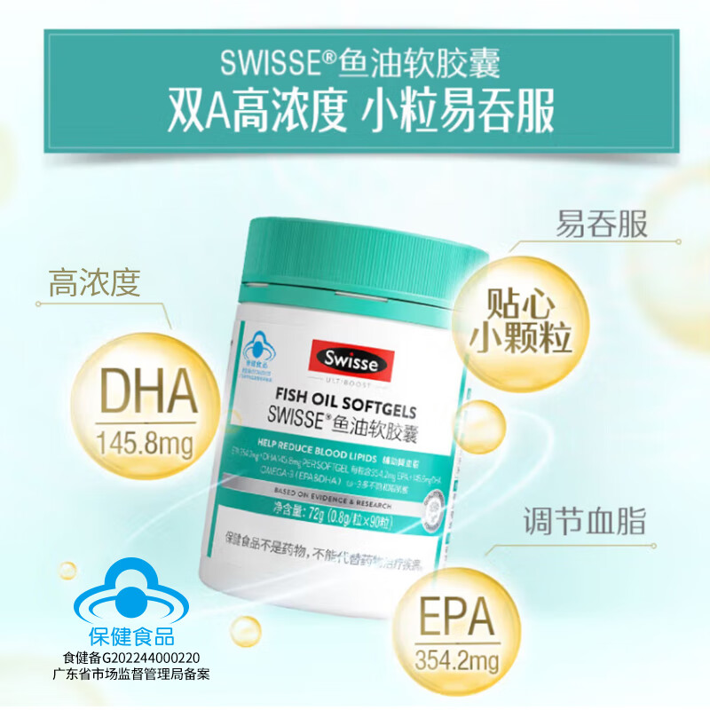 Swisse斯维诗辅酶q10中老年增强免疫抗氧化送长辈银发礼盒送妈妈保健品 辅酶2加鱼油1加钙片1共 4瓶*1盒