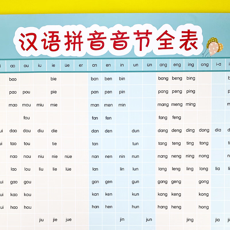 学未来小学生语文汉语拼音拼读训练神器字母音节大全表学习挂图墙贴
