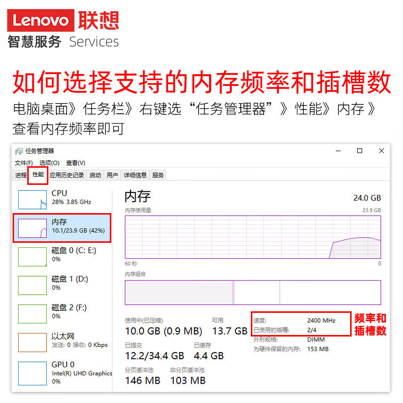联想 (Lenovo) 16GB DDR5 5600笔记本内存条
