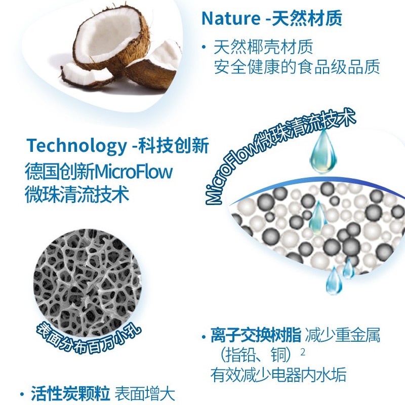 碧然德（BRITA）设计师滤水壶+去水垢专家版滤芯套装 设计师水壶蓝+专家版滤芯5枚（到手1壶6芯）