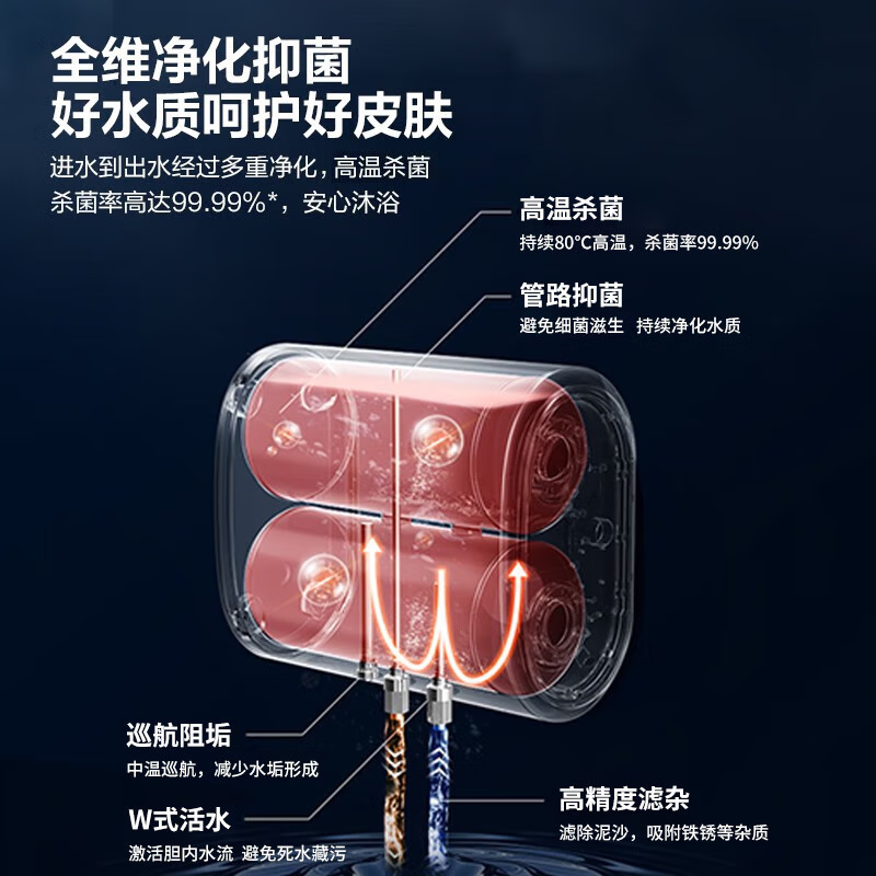 好太太HY-A1-40电热水器评测：为您舒适生活保驾护航