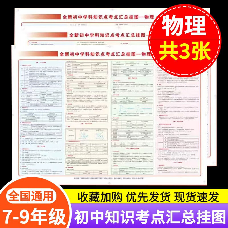 【严选】全新初中学科知识点考点汇总挂图《语文6张》 数学英语历史地理生 共三张物理 京东折扣/优惠券