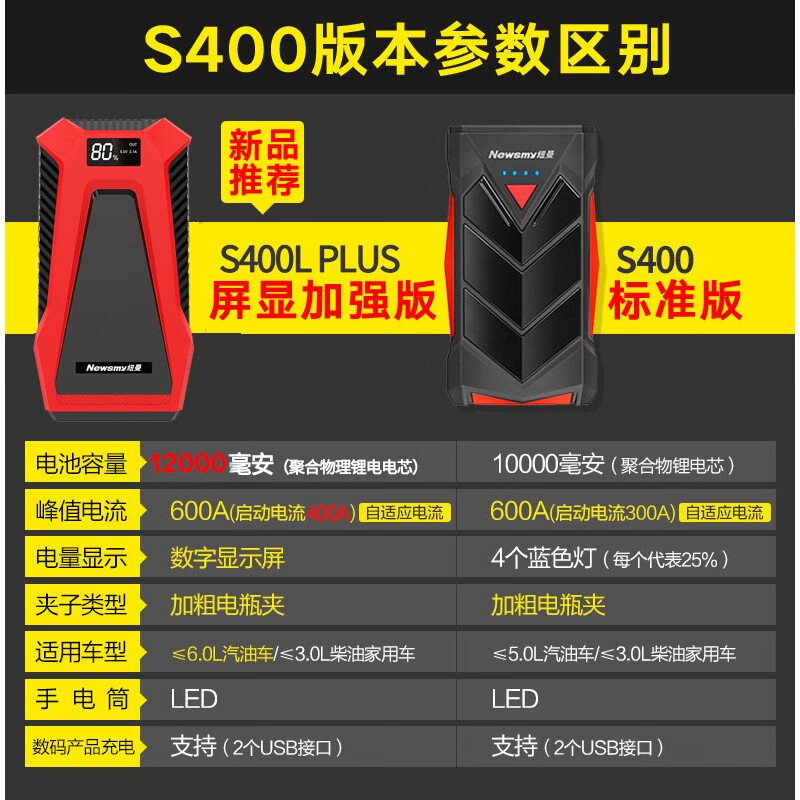 纽曼s400汽车载电瓶应急启动电源12v充电宝启动器车辆打火搭电宝 s400