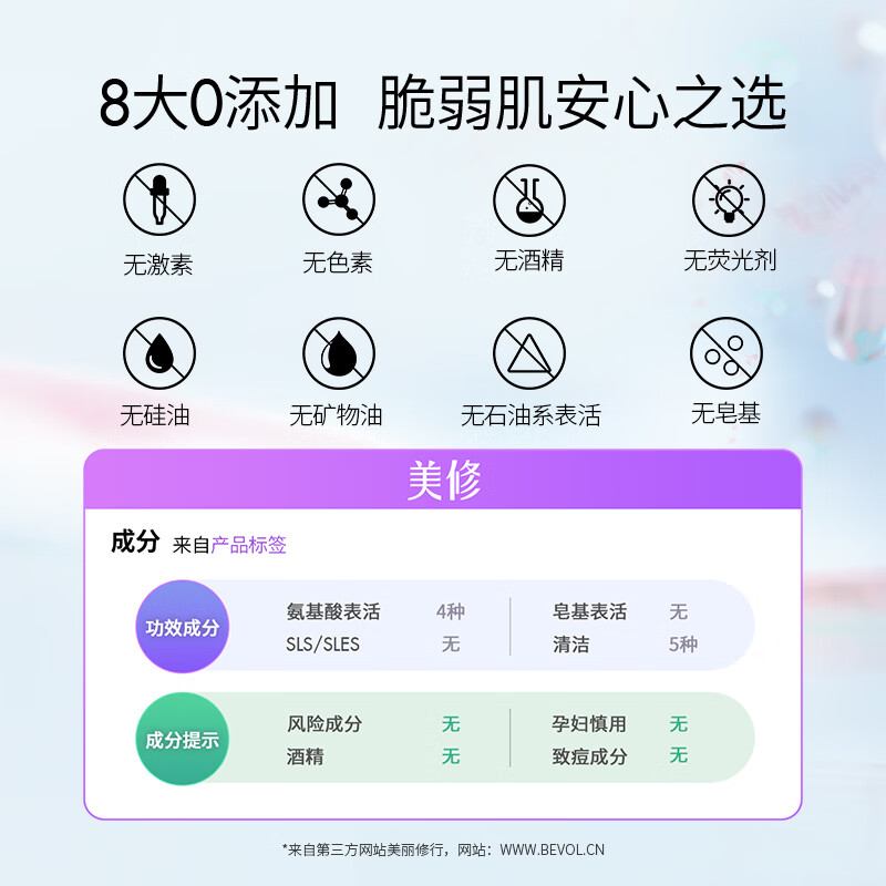希芸洁面慕斯泡沫绵氨基酸敏感肌洗面奶男女泡泡洁面深层清洁不紧绷 汀兰正装150g+补充装150g