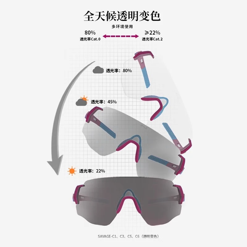 HILX加拿大骑行徒步马拉松变色运动眼镜男女无框太阳近视墨镜savage Savage-L-C4-（透明变色）