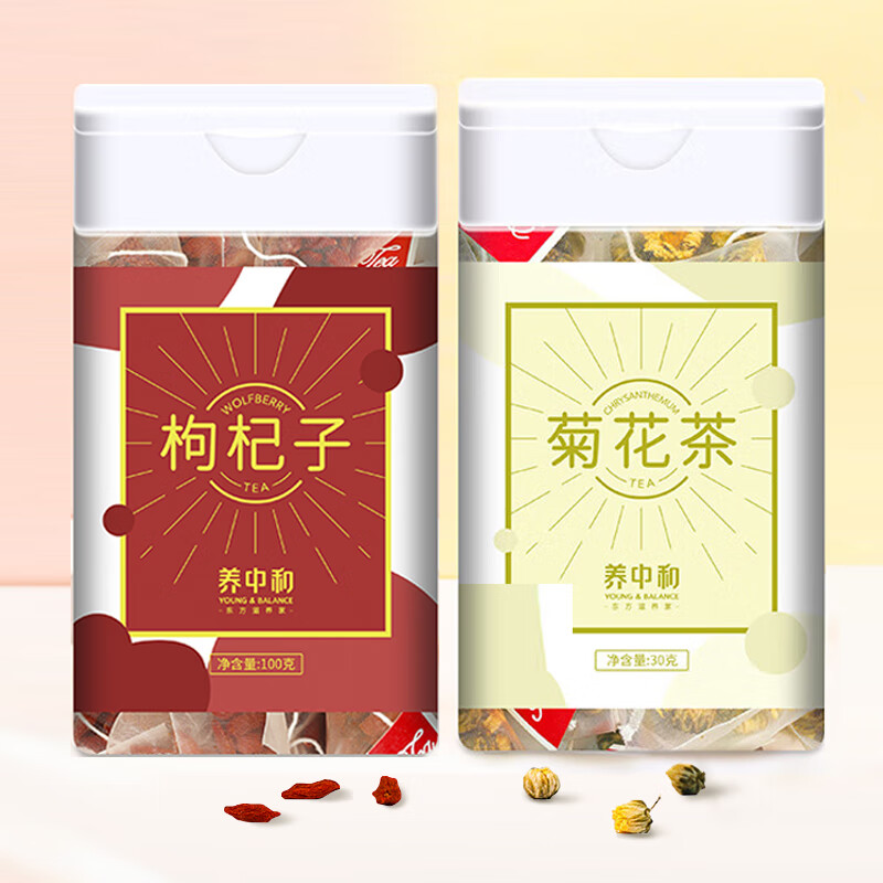 查花草茶最低价格用什么软件|花草茶价格走势图