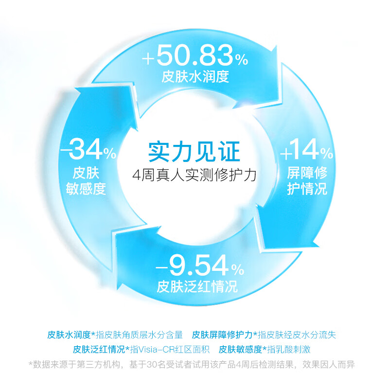 绽妍JUYOU皮肤保湿修护贴面膜舒缓皮肤补水保湿25ml/片 25ml*5片