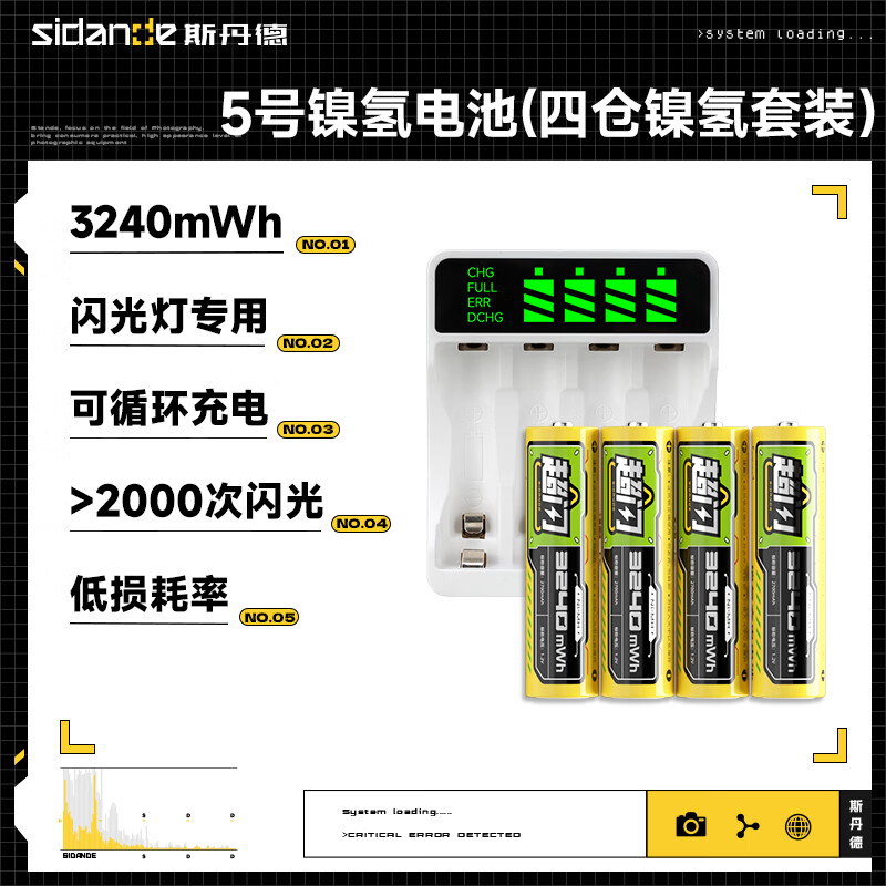 ˹���£�sidande������Ƴ��������5��AA���2700mAh�������װ��Ż�������������������˷�