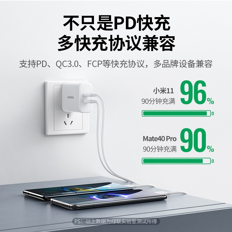 绿联 苹果充电器40W 多口PD20W快充头通用iPhone13/12ProMax/mini/11/XS小米华为手机iPad Type-C数据线插头