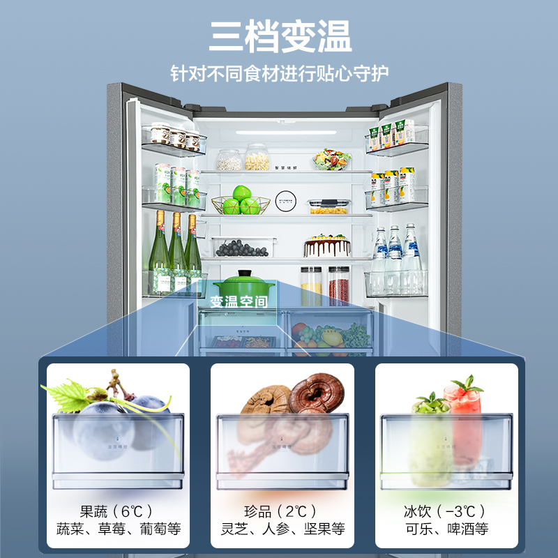 美的(Midea)慧鲜系列523升变频一级能效十字双开门家用冰箱智能家电风冷无霜BCD-523WSPZM(E)温湿精控