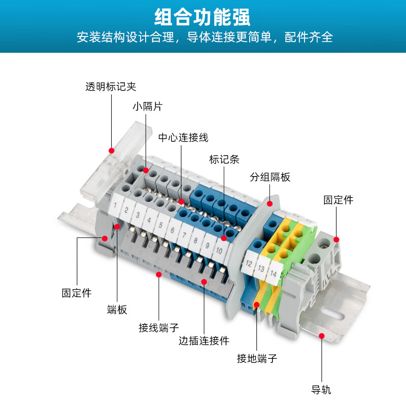 oloeyoloey uk2.5b接线端子排导轨式电压2.