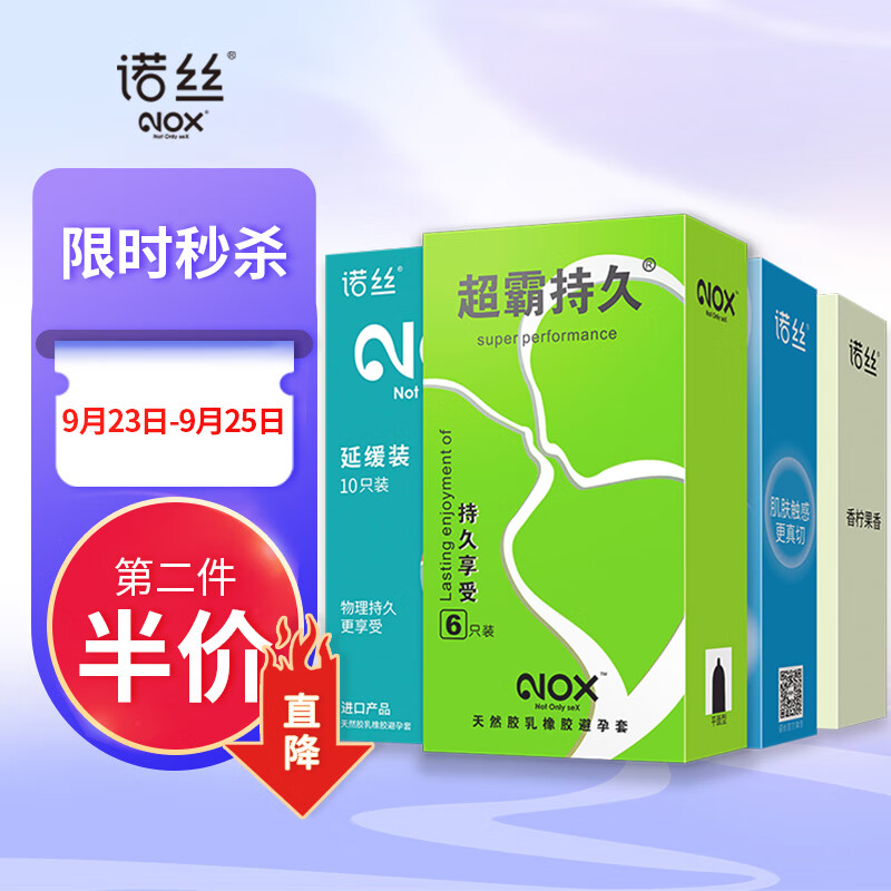 掌握流行趋势，抓住价格波动：如何在市场中获利