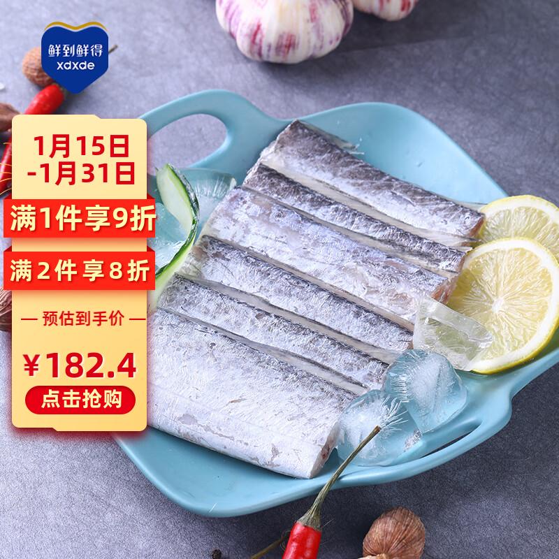 鱼类历史价格查询网站|鱼类价格比较