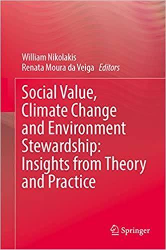 change and environmental stewardship: insights from theory and