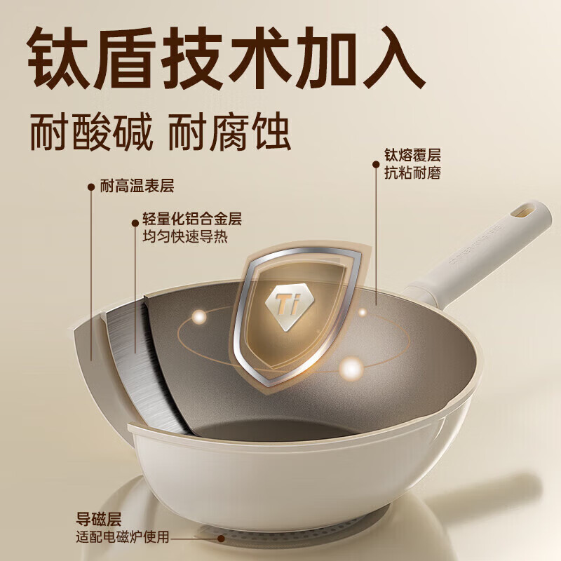 炊大皇炒锅耐磨不粘锅聚油不凸底炒菜锅家用不跑油平底电磁炉燃气 【2-3人用】聚油不粘 28cm