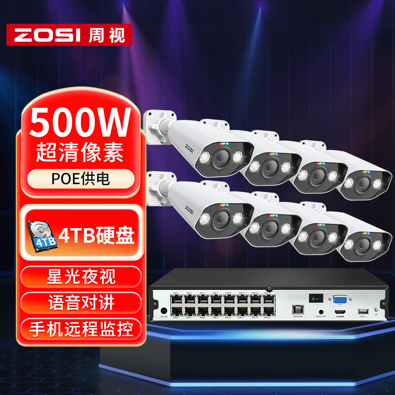 显示安防监控京东历史价格|安防监控价格比较