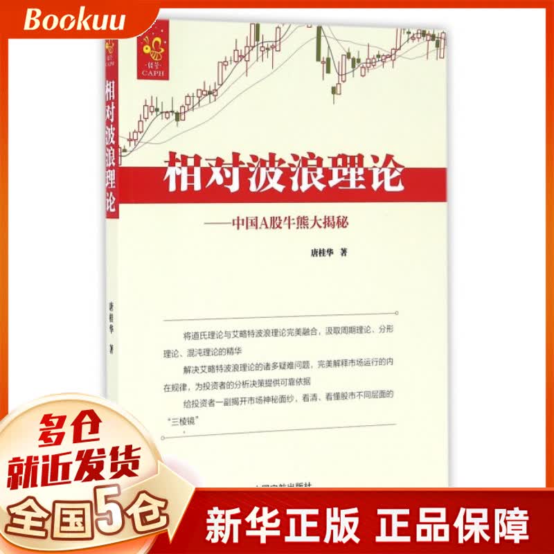 相对波浪理论--中国A股牛熊大揭秘