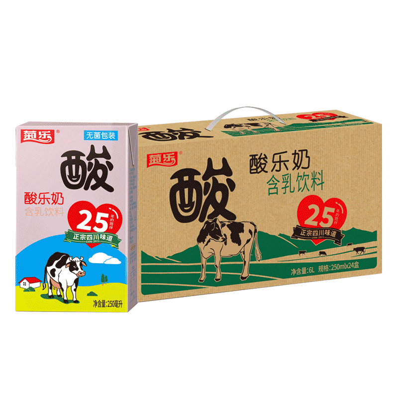 零食价格走势,购买更省钱!