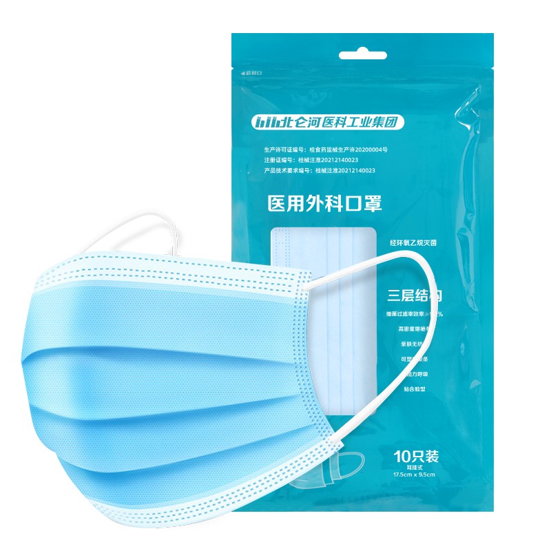 口罩价格历史和销量趋势分析,想要高品质口罩吗?来试试北仑河口罩!