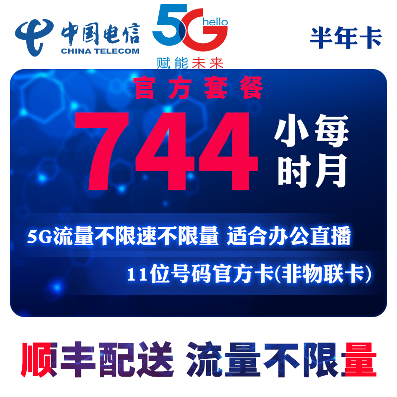 中国联通的5G流量卡手机卡不限速不限量，适合哪些人群购买？插图