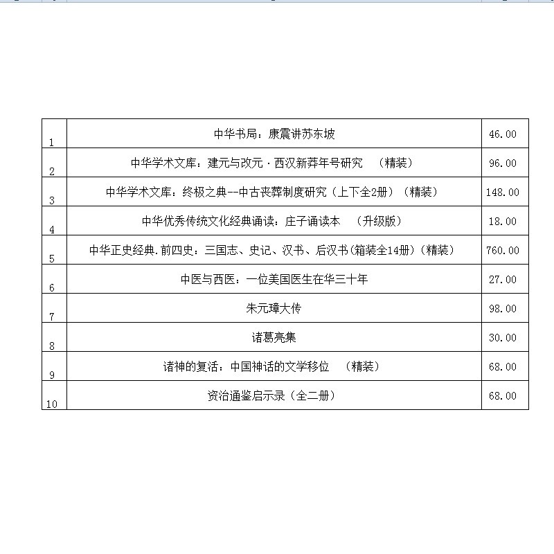 全套中华学术文库10（套10）