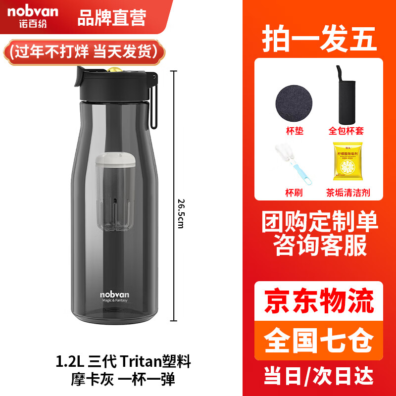 精美塑料杯，价格走势与销量趋势分析|塑料杯历史价格插件