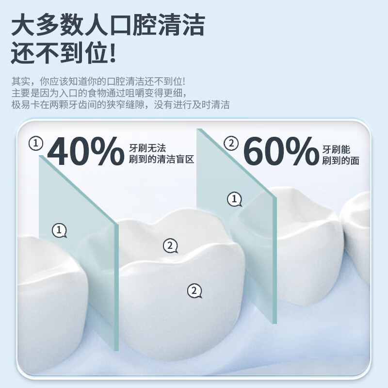 博皓（prooral）冲牙器电动洗牙器冲洗器牙齿清理器家用牙垢去除工具便携水牙线大水箱版洁牙器牙周炎正畸实用礼物 象牙白