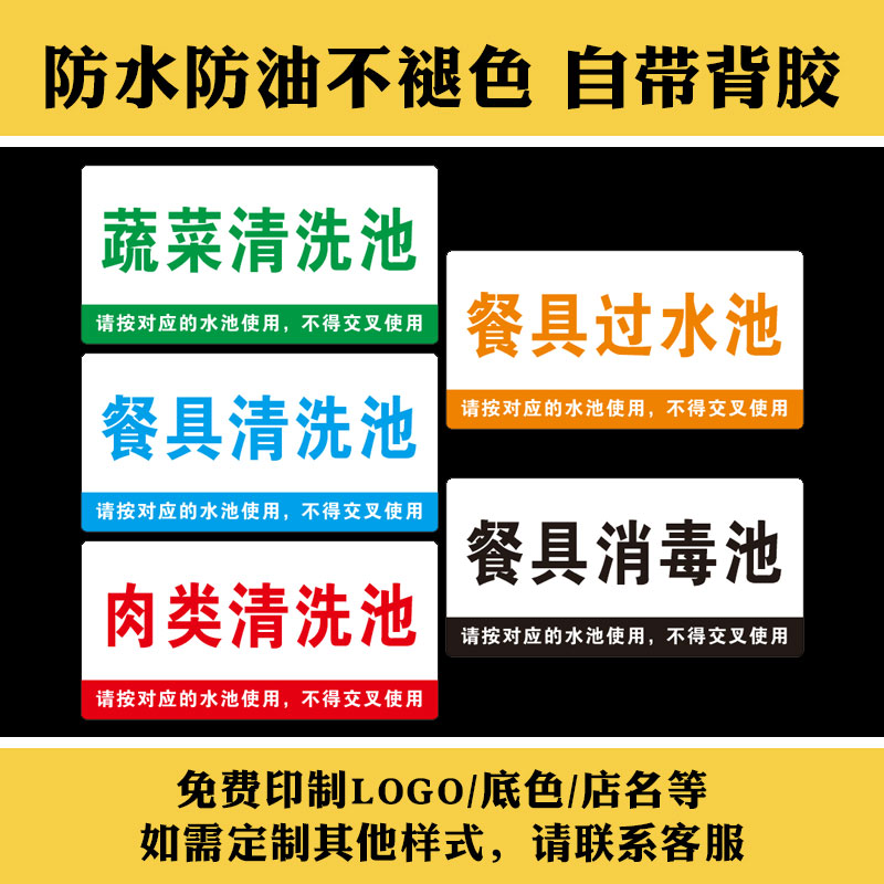 4d厨房管理标示厨房分类水池标识牌4d管理餐具蔬菜肉类饭店食堂清洗池