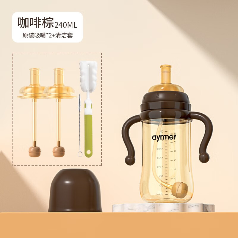 水壶水杯价格变动曲线|水壶水杯价格走势