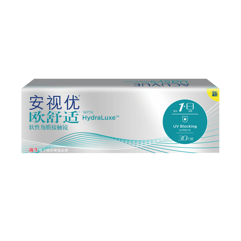 京东透明隐形眼镜价格走势及销量趋势分析