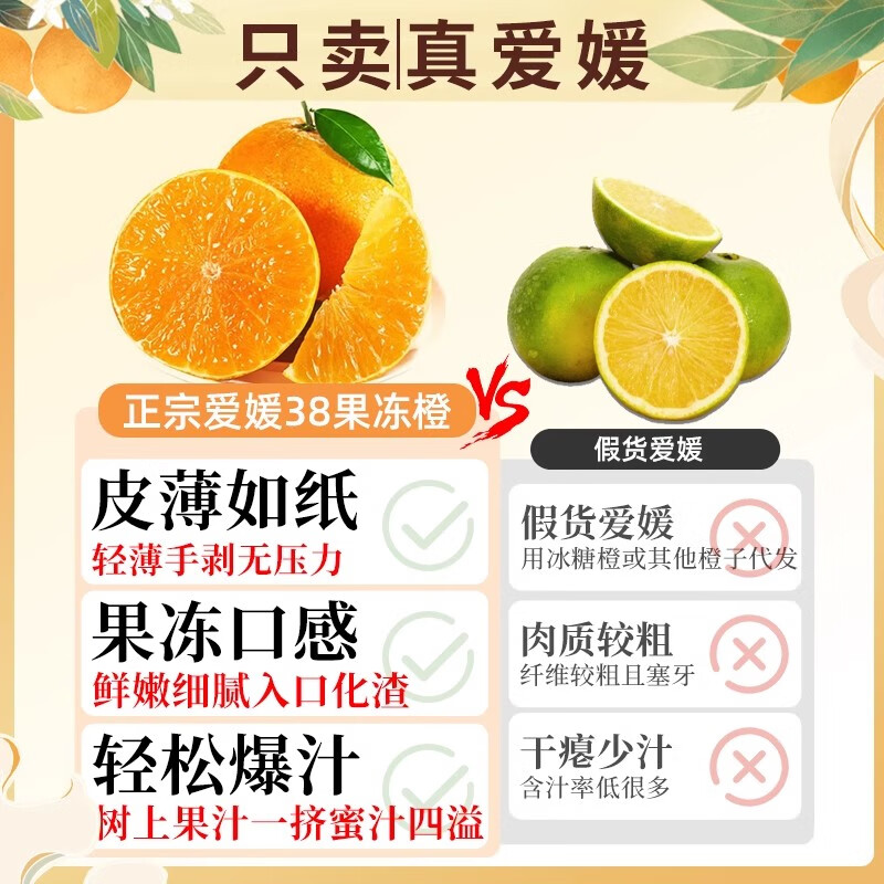 桦萱四川爱媛38号果冻橙【发出多地隔日达】眉山甜柑橘子水果礼盒 5斤A+级大果【65-70mm】净4.5斤