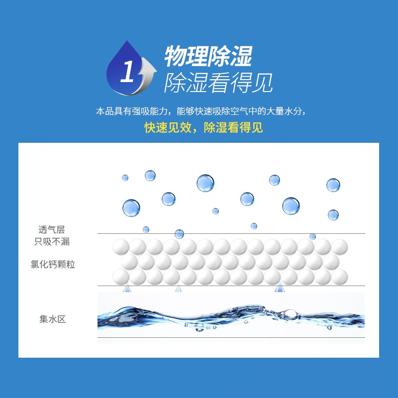 绿驰 5大袋可挂式除湿袋 衣柜宿舍除湿干燥剂除湿桶回南天防潮吸湿袋